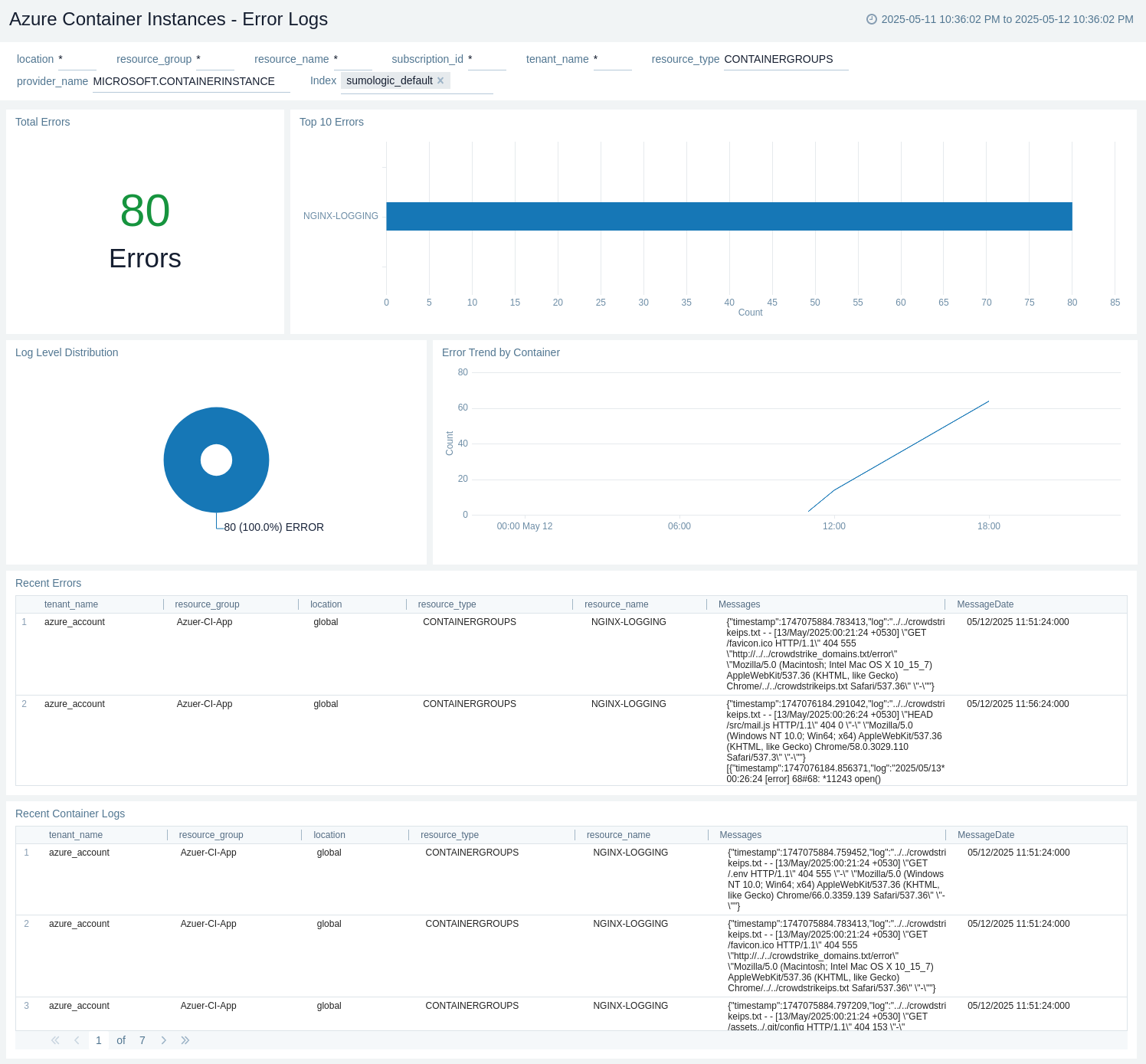 Azure Container Instance - Error Logs