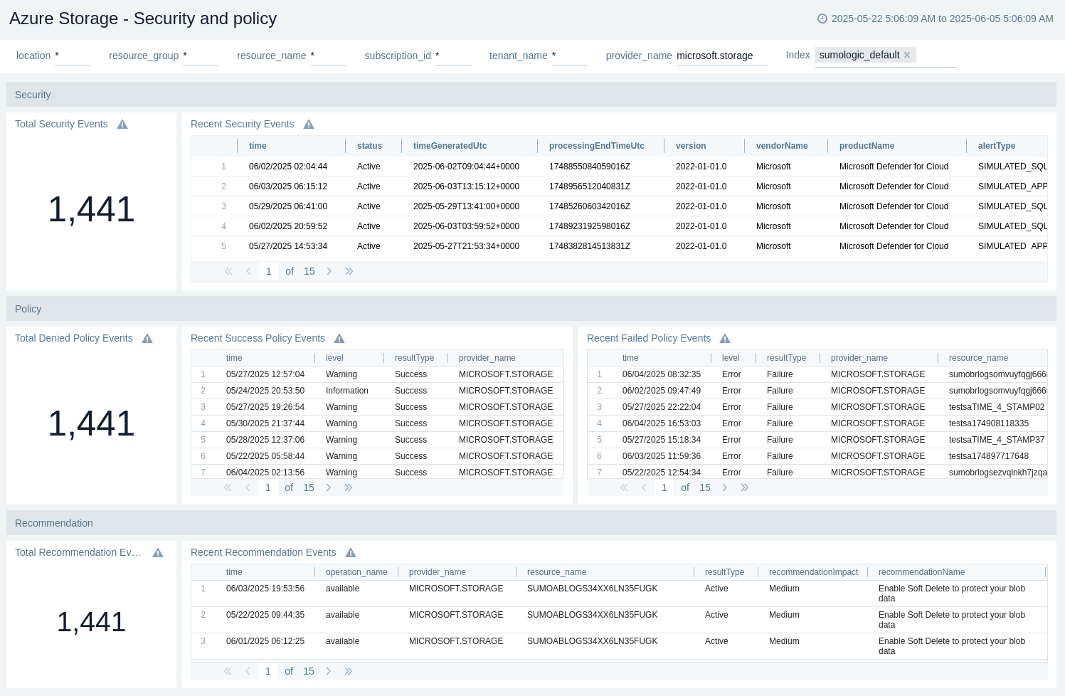 Azure Storage Security and policy dashboard