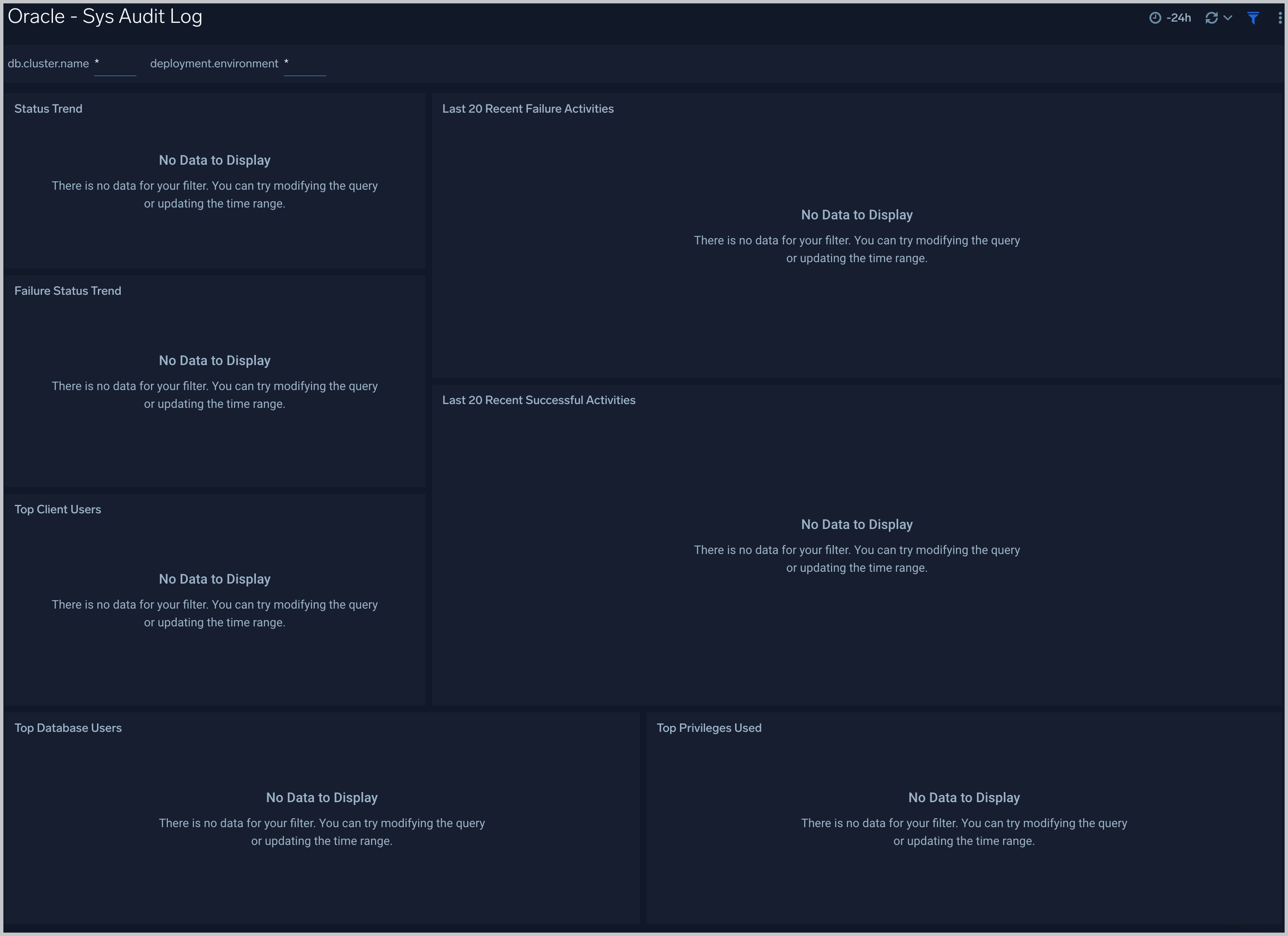 Sys Audit Log