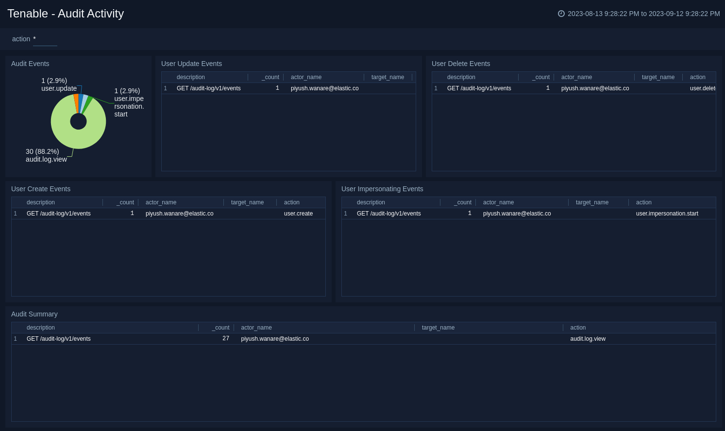 Tenable-Audit-Activity