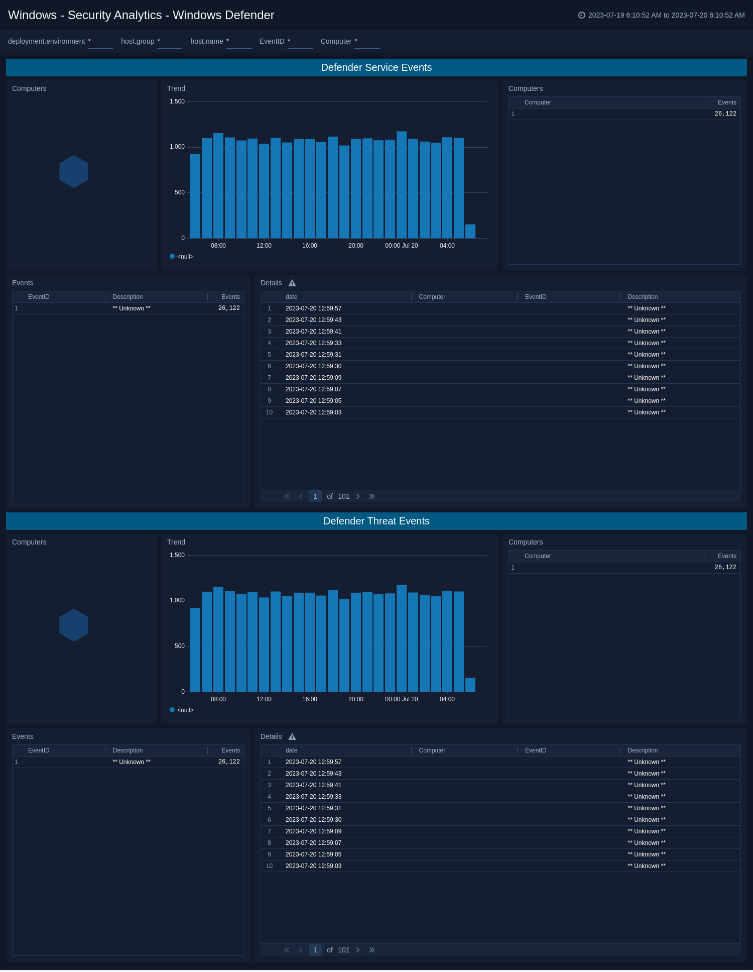 Windows-Security-Analytics-Windows-Defender